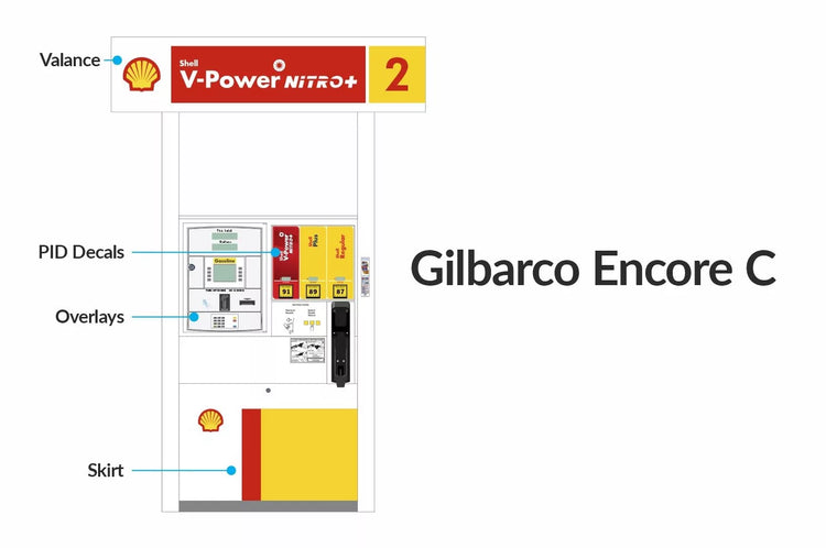 Gilbarco Encore C - Shell