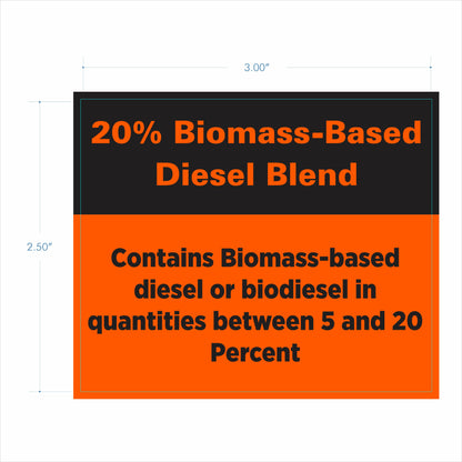 Biomass Blend 20%