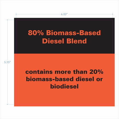 Biomass Blend 80%/20%