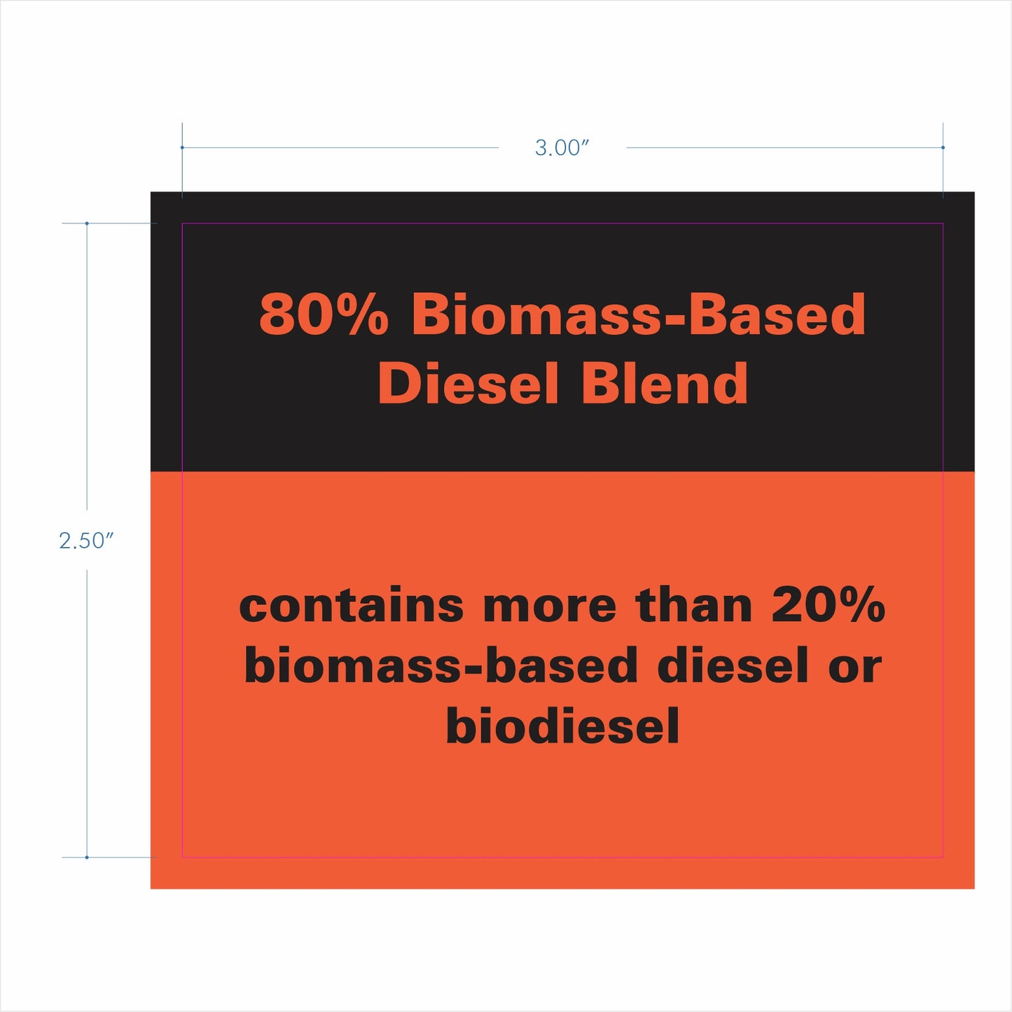Biomass Blend 80%/20%