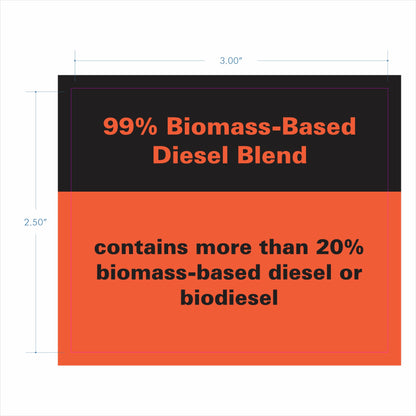Biomass Blend 99%/20%