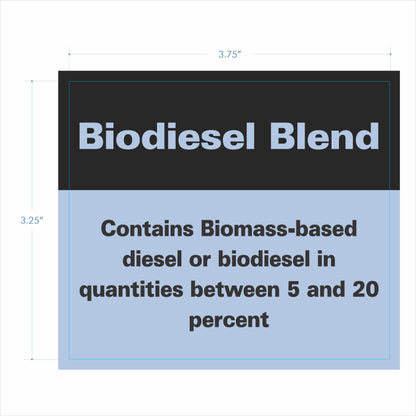Biodiesel Blend