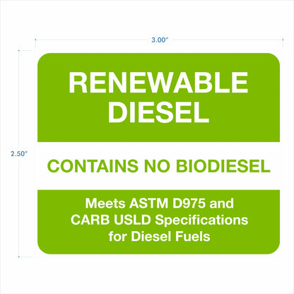 Renewable Diesel