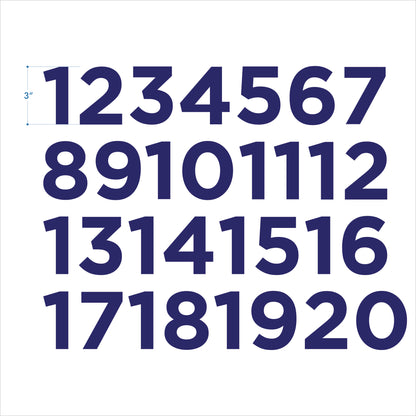 United Oil | Decals | Dispenser Vinyl Numbers